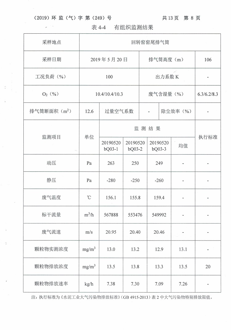徐州鴻譽環(huán)境科技有限公司2019二季度檢測報告公示10.jpg