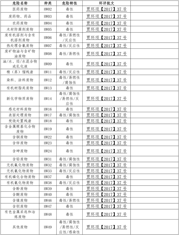 鴻譽環境公開欄信息.jpg 鴻譽環境公開欄信息.jpg